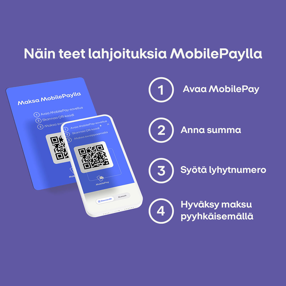 Lahjoituksen tekeminen MobilePay MyShopilla